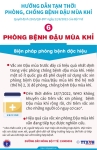 Ngày 22/8/2022, Bộ Y tế ban hành QĐ 2265/QĐ-BYT Hướng dẫn tạm thời giám sát bệnh đậu mùa khỉ.